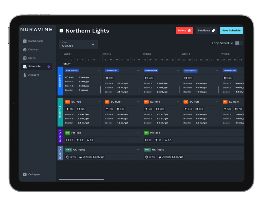 Flux app weekly rule schedule
